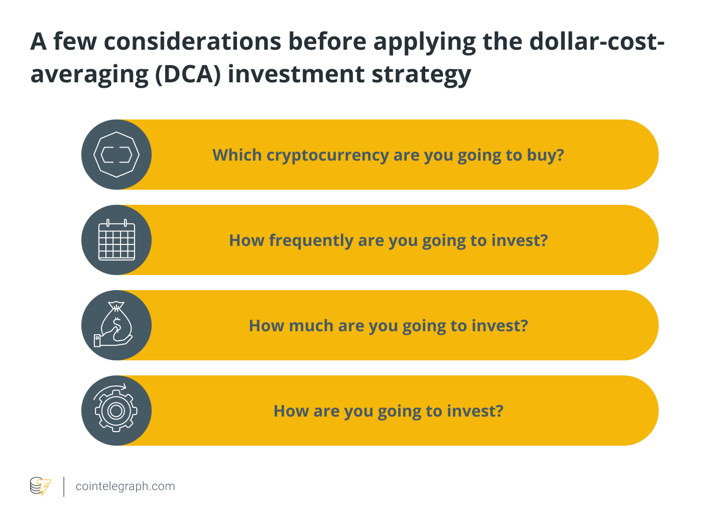 A few considerations before applying the dollar-cost-averaging (DCA) investment strategy